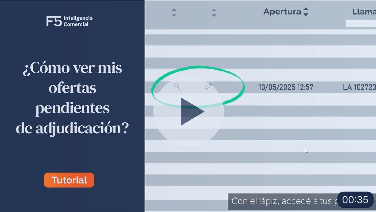 El 95% sigue dormido. ¿Vos?